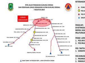 Sejumlah Titik Kebakaran di Puncak Gunung Ciremai Mulai Padam