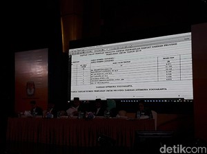 Dua Anak Amien Rais Rebut Kursi DPRD DIY