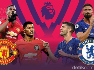 Susunan Pemain MU Vs Chelsea