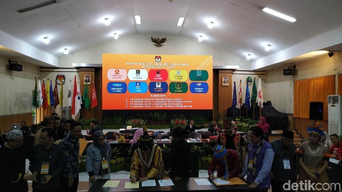 Ini Nama Nama Anggota Dprd Jabar Terpilih 2019 2024