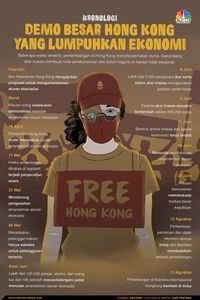 Duh! Massa Aksi Pakai Troli Blokir Terminal Bandara Hong Kong