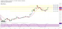 Sentimen Negatif Sana-Sini, Rupiah Keok Lagi 