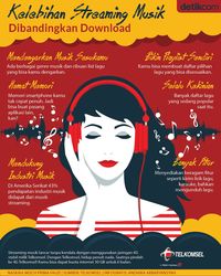 Perlu Tahu, Ini Lho Kelebihan Streaming Musik Dibandingkan Download