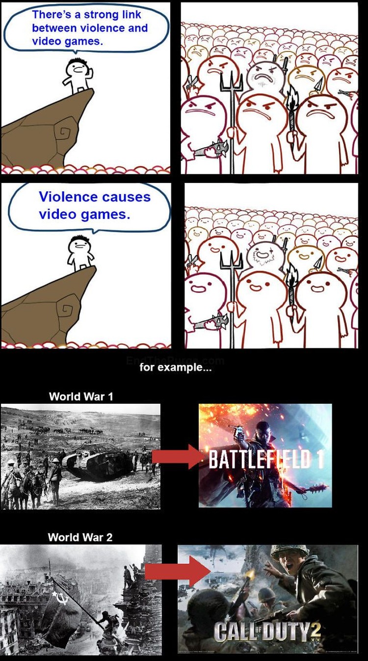 Video Game Picu Kekerasan Meme Meme Kocak Ini Tak Sepakat