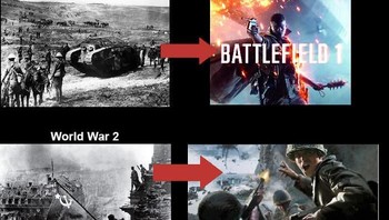 Yang ini menyebut bahwa bukan video game yang memicu kekerasan. Justru sebaliknya, kekerasan di dunia yang memicu lahirnya video game. (Foto: via Boredpanda.com)