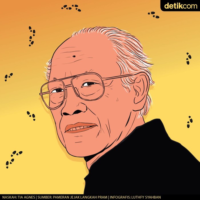 Pramoedya Ananta Toer Pramoedya Ananta Toer