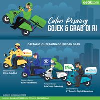 Calon Pesaing Gojek dan Grab di RI