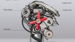 Mesin-mesin BMW Turbo Terbaik yang Pernah Diperkenalkan