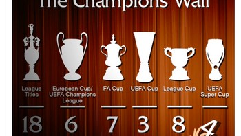 Koleksi trofi Liverpool pun bertambah. Foto: istimewa