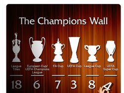 Keajaiban Liverpool di Istanbul Kembali Dikenang Netizen