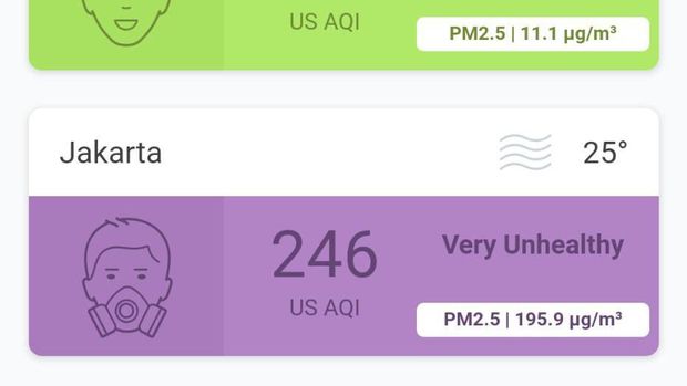 Pantauan di Airvisual menunjukkan polusi di Jakarta ada di level 'sangat tidak sehat'. 