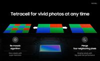 Samsung & Xiaomi umumkan sensor kamera 108MP, Gulung kamera digital?
