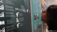 Infografis dan informasi yang diberikan cukup menarik dan beragam serta mudah untuk dimengerti (Shinta/detikcom)