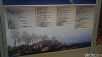 Geopark dunia memang beragam, Indonesia pun berlomba untuk menjadi yang terbaik di dunia (Shinta/detikcom)