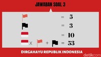 Bendera merah 5, bendera hitam 3, bendera merah putih 10. (Foto: detikHealth)