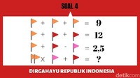 Soal terakhir nih. (Foto: detikHealth)
