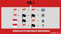Hayoo tebak berapa tiap jumlah bendera ini. (Foto: detikHealth)