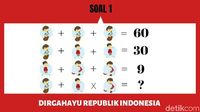 CNN Indonesia  Berita Terbaru, Terkini Indonesia, Dunia