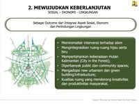 Terungkap! Seperti Ini Desain Ibu Kota Baru RI di Kalimantan