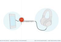 Kenapa Samsung Akhirnya Hilangkan Port Jack Audio 