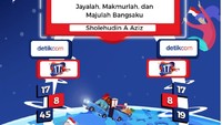 Caranya yaitu dengan buka Buka detik.com/gapura-kemerdekaan
