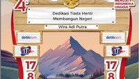 Detikers bisa menuliskan pesan-pesan yang bermakna di gapura tersebut