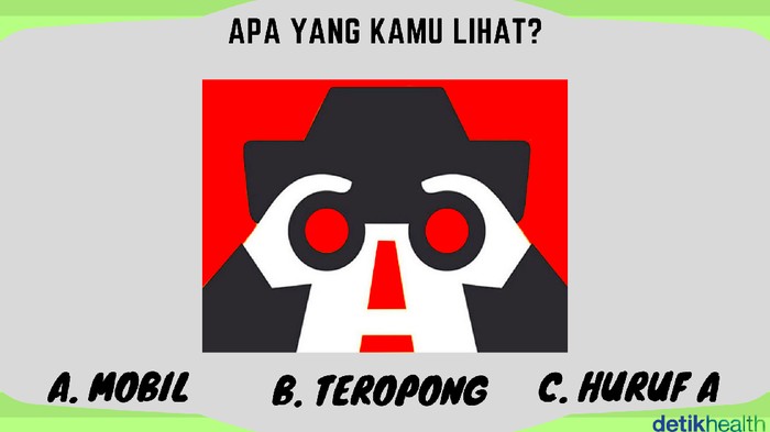 Tes kepribadian detikHealth.