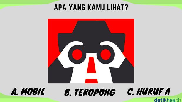 Tes kepribadian detikHealth.