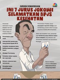 Sri Mulyani Beberkan 'Bolong Besar' BPJS Kesehatan