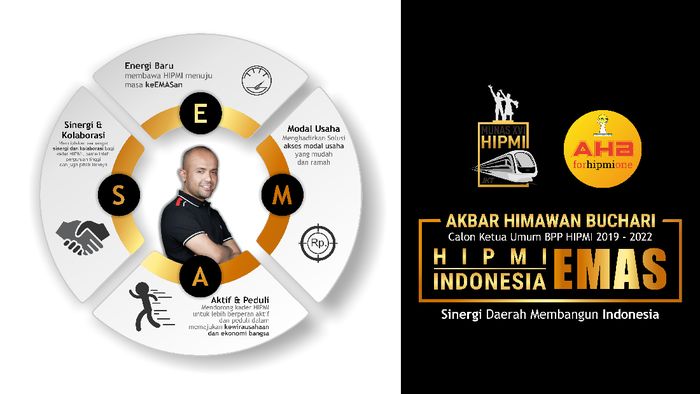 Calon Ketua Umum BPP HIPMI 2019-2022, Akbar Himawan Buchari (Foto: dok. Tim AHB) Calon Ketua Umum BPP HIPMI 2019-2022, Akbar Himawan Buchari (Foto: dok. Tim AHB)