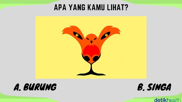 Tes kepribadian detikHealth.