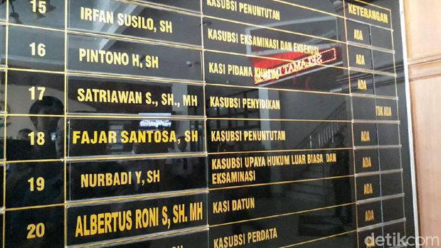 Jaksa Satriawan 'Buron' KPK Kasus Suap Sudah 3 Hari Mangkir Kerja