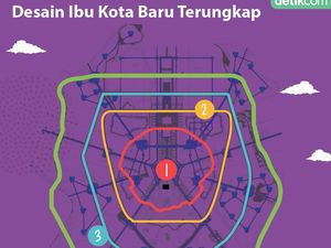 Kang Emil Bilang Lahan Ibu Kota Baru Terlalu Luas, Basuki: Tergantung
