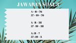 Siapa Bisa Menyusun Soal dengan Benar? Terserah, Asal Jawabannya 50
