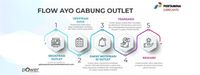 Ini Manfaat Gabung Jadi Outlet Pertamina Lubricants