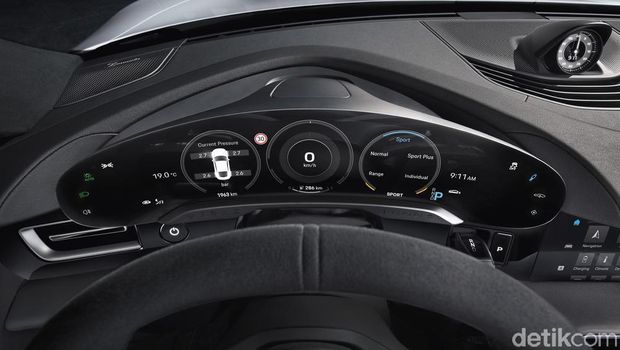 Interior mobil Porsche Taycan