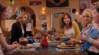 Film Bridesmaids dipenuhi dengan candaan lucu yang menghibur. Salah satu adegannya ada ketika mereka makan di restoran Brazil, yang ternyata aslinya adalah restoran Meksiko di California. Foto: Istimewa