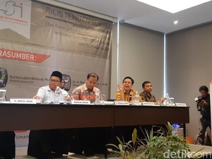 Survei LSI: KPK Lembaga Paling Dipercaya Masyarakat
