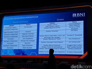 BNI Cetak Laba Rp 2,5 T Per Akhir Februari 2020