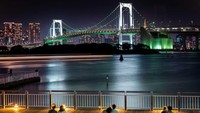 Kota Tokyo menempati posisi pertama dengan skor 92,0 dari 100 poin. Kota teraman di dunia untuk dikunjungi pada 2019 diungkap oleh Economist Intelligence Unit (CNN)