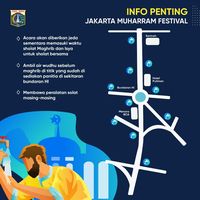 Jakarta Muharram Festival, Anies Salat Isya Berjemaah di Bundaran HI
