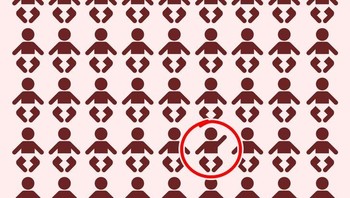 Ini jawabannya! Seberapa lama nih kamu dapat jawabannya? (Foto: Brightside)