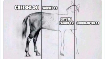 Usai menang telak 4-0 lawan Chelsea di laga perdana Liga Inggris, penampilan MU cenderung menurun. Foto: istimewa