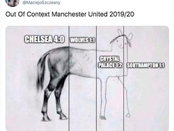 Deretan Meme Sindir Manchester United Melempem