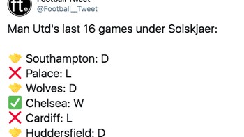 Catatan prestasi pelatih Ole Gunnar Solskjaer di MU kurang baik. Foto: istimewa