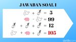 Biar Otak Tak Karatan, Coba Tebak Teka-teki Matematika Ini