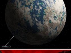 10 Planet Paling Mirip Bumi