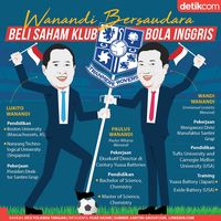 Trio Wanandi Beli Saham Klub Bola Inggris