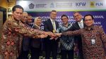 Kerjasama Penjaminan Pembiayaan