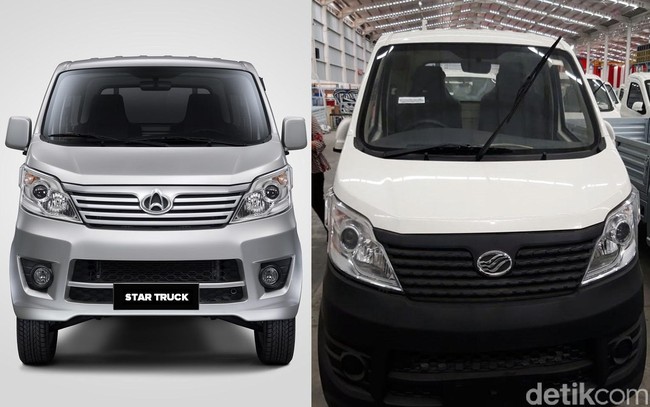 7 Berita Otomotif Terpopuler di 2019